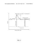 IMAGE QUALITY OPTIMIZATION OF BIOLOGICAL IMAGING diagram and image