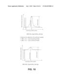 IMAGE QUALITY OPTIMIZATION OF BIOLOGICAL IMAGING diagram and image