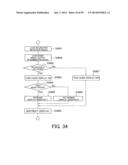 IMAGE PICKUP APPARATUS WITH INCLINATION GUIDE DISPLAY diagram and image