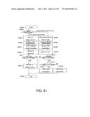 IMAGE PICKUP APPARATUS WITH INCLINATION GUIDE DISPLAY diagram and image