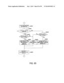 IMAGE PICKUP APPARATUS WITH INCLINATION GUIDE DISPLAY diagram and image