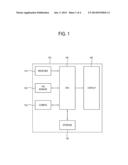 DISPLAY APPARATUS WITH A SENSOR AND CAMERA AND CONTROL METHOD THEREOF diagram and image