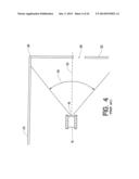 User Display Providing Obstacle Avoidance diagram and image