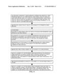 TRACKING PEOPLE AND OBJECTS USING MULTIPLE LIVE AND RECORDED SURVEILLANCE     CAMERA VIDEO FEEDS diagram and image