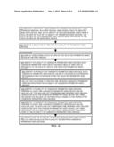 TRACKING PEOPLE AND OBJECTS USING MULTIPLE LIVE AND RECORDED SURVEILLANCE     CAMERA VIDEO FEEDS diagram and image