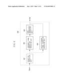 IMAGE PROCESSING APPARATUS, IMAGE PROCESSING METHOD, AND STORAGE MEDIUM diagram and image