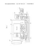 SOLID-STATE IMAGING APPARATUS diagram and image