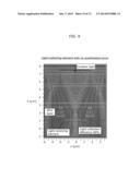 SOLID-STATE IMAGING APPARATUS diagram and image