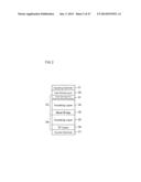 TOUCH PANEL SUBSTRATE AND ELECTRO-OPTIC DEVICE diagram and image