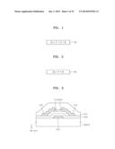 SEMICONDUCTOR MATERIALS, TRANSISTORS INCLUDING THE SAME, AND ELECTRONIC     DEVICES INCLUDING TRANSISTORS diagram and image