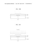 SEMICONDUCTOR MATERIALS, TRANSISTORS INCLUDING THE SAME, AND ELECTRONIC     DEVICES INCLUDING TRANSISTORS diagram and image