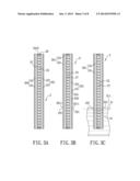 METHOD OF CHANGING THE PHYSICAL SHAPE OF A DISPLAY PANEL diagram and image