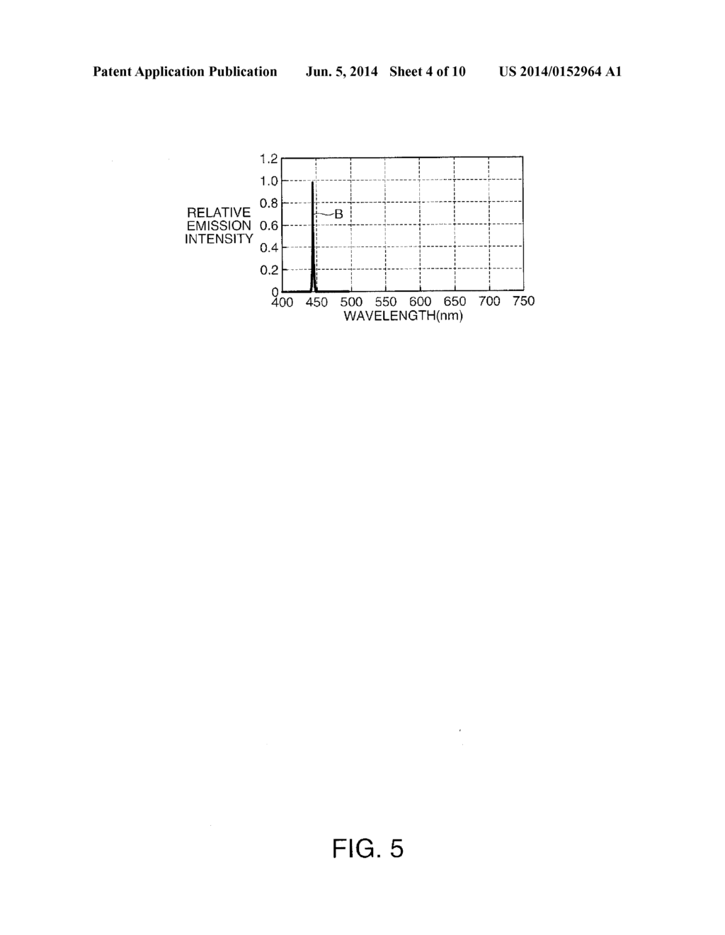 ILLUMINATION DEVICE AND PROJECTOR - diagram, schematic, and image 05