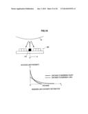 DISTANCE DETECTING APPARATUS, DISTANCE DETECTING METHOD, COMPUTER PROGRAM,     AND COMPUTER-READABLE RECORDING MEDIUM diagram and image