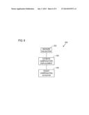 ORIENTATION INDEPENDENT FOCUS MECHANISMS FOR LASER RADAR diagram and image