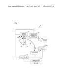 ORIENTATION INDEPENDENT FOCUS MECHANISMS FOR LASER RADAR diagram and image