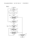 SHEET CARRYING APPARATUS AND IMAGE FORMING APPARATUS HAVING THE SAME diagram and image