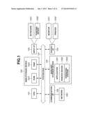 INFORMATION PROCESSING APPARATUS, CONTROL METHOD, AND STORAGE MEDIUM diagram and image