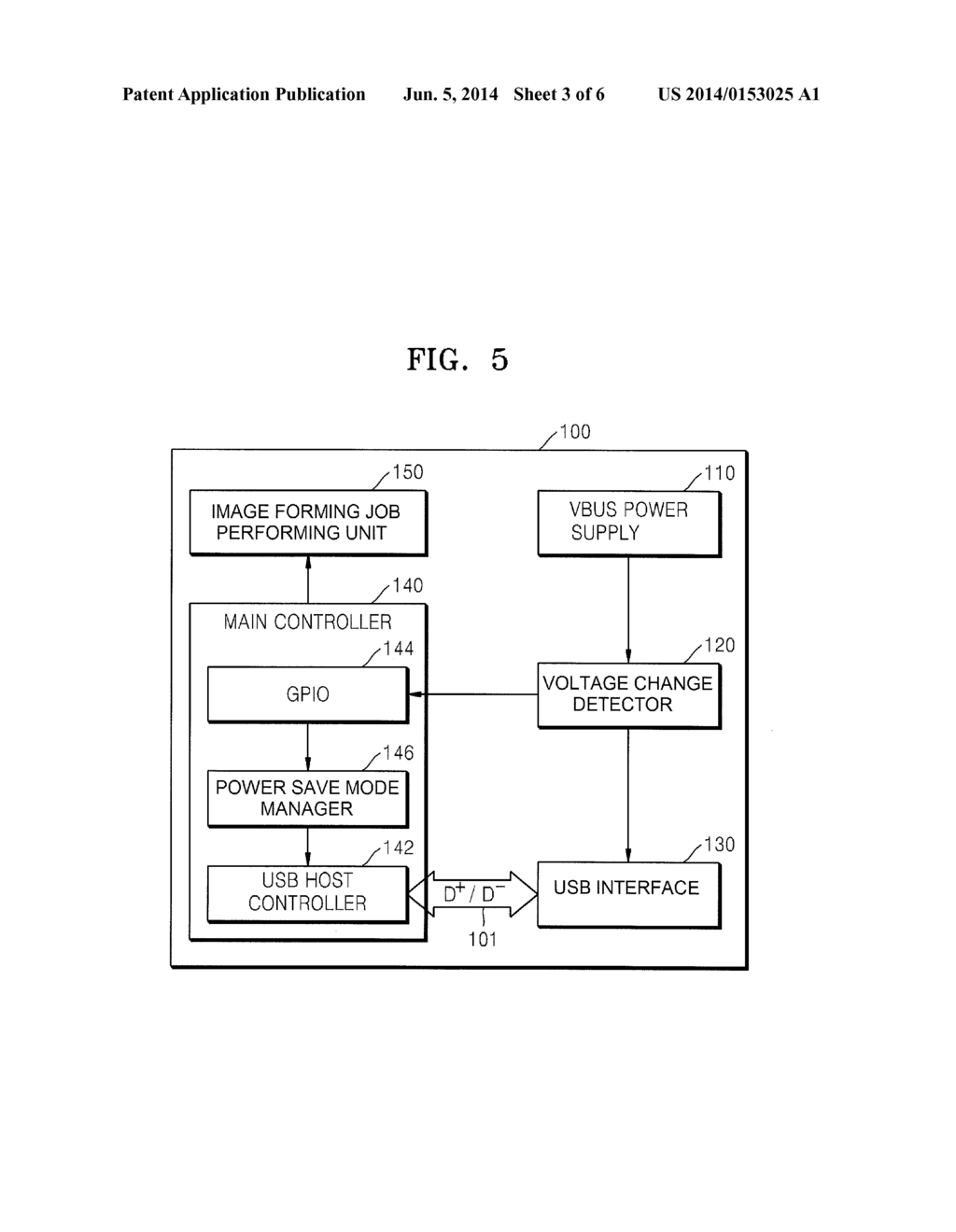 METHOD OF SENSING CONNECTION OF USB DEVICE IN POWER SAVE MODE AND IMAGE     FORMING APPARATUS FOR PERFORMING THE SAME - diagram, schematic, and image 04
