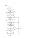 INFORMATION PROCESSING APPARATUS HAVING USER AUTHENTICATION FUNCTION AND     AUTHENTICATION METHOD diagram and image