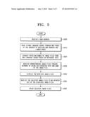 IMAGE FORMING APPARATUS AND METHOD TO SEARCH FOR AND PRINT IMAGES ON     NETWORK diagram and image