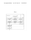 IMAGE PROCESSING METHOD, COMPUTER-READABLE STORAGE MEDIUM, AND INFORMATION     PROCESSING APPARATUS diagram and image