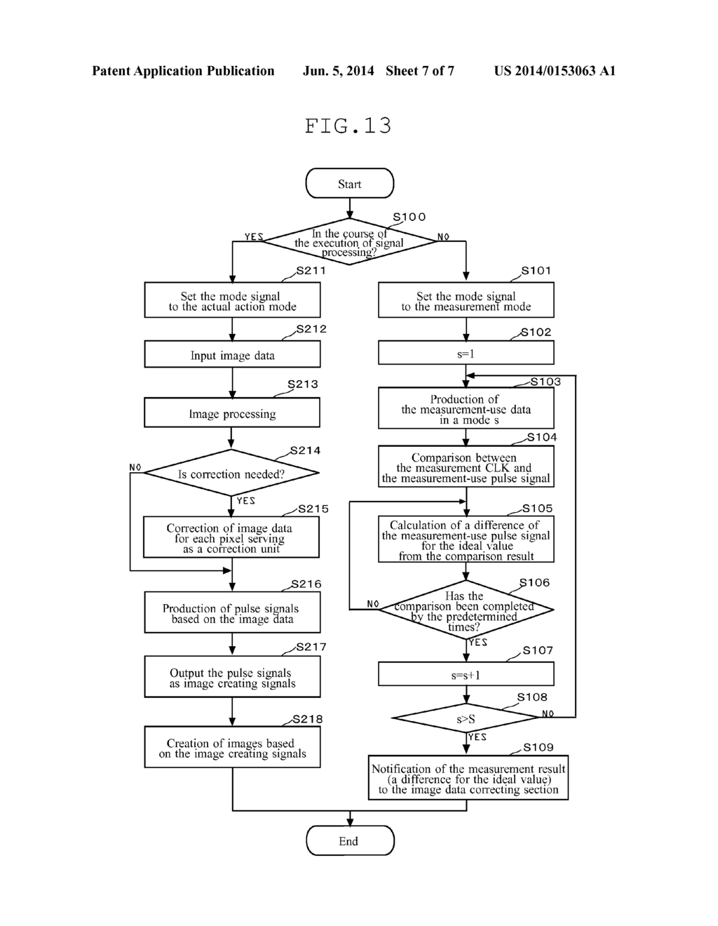 SIGNAL PROCESSING APPARATUS AND IMAGE FORMING APPARATUS - diagram, schematic, and image 08