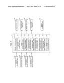 IMAGE READING APPARATUS AND IMAGE FORMING APPARATUS diagram and image