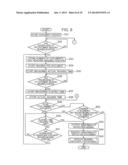 IMAGE READING APPARATUS AND IMAGE FORMING APPARATUS diagram and image