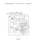 DISK STORAGE APPARATUS AND METHOD FOR SERVO CONTROLLING diagram and image