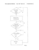 Overvoltage Protection diagram and image