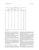 MULTILAYERED CERAMIC CAPACITOR AND BOARD FOR MOUNTING THE SAME diagram and image