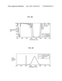PHOSPHOR OPTICAL ELEMENT AND LIGHT-EMITTING DEVICE USING THE SAME diagram and image