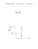 SEMICONDUCTOR MEMORY APPARATUS, REFRESH METHOD AND SYSTEM diagram and image