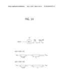 SEMICONDUCTOR MEMORY APPARATUS, REFRESH METHOD AND SYSTEM diagram and image