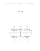 SEMICONDUCTOR MEMORY APPARATUS, REFRESH METHOD AND SYSTEM diagram and image