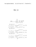 SEMICONDUCTOR MEMORY APPARATUS, REFRESH METHOD AND SYSTEM diagram and image