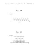 METHOD FOR OPERATING NON-VOLATILE MEMORY DEVICE AND MEMORY CONTROLLER diagram and image