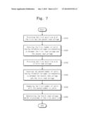 METHOD FOR OPERATING NON-VOLATILE MEMORY DEVICE AND MEMORY CONTROLLER diagram and image