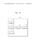 METHOD FOR OPERATING NON-VOLATILE MEMORY DEVICE AND MEMORY CONTROLLER diagram and image