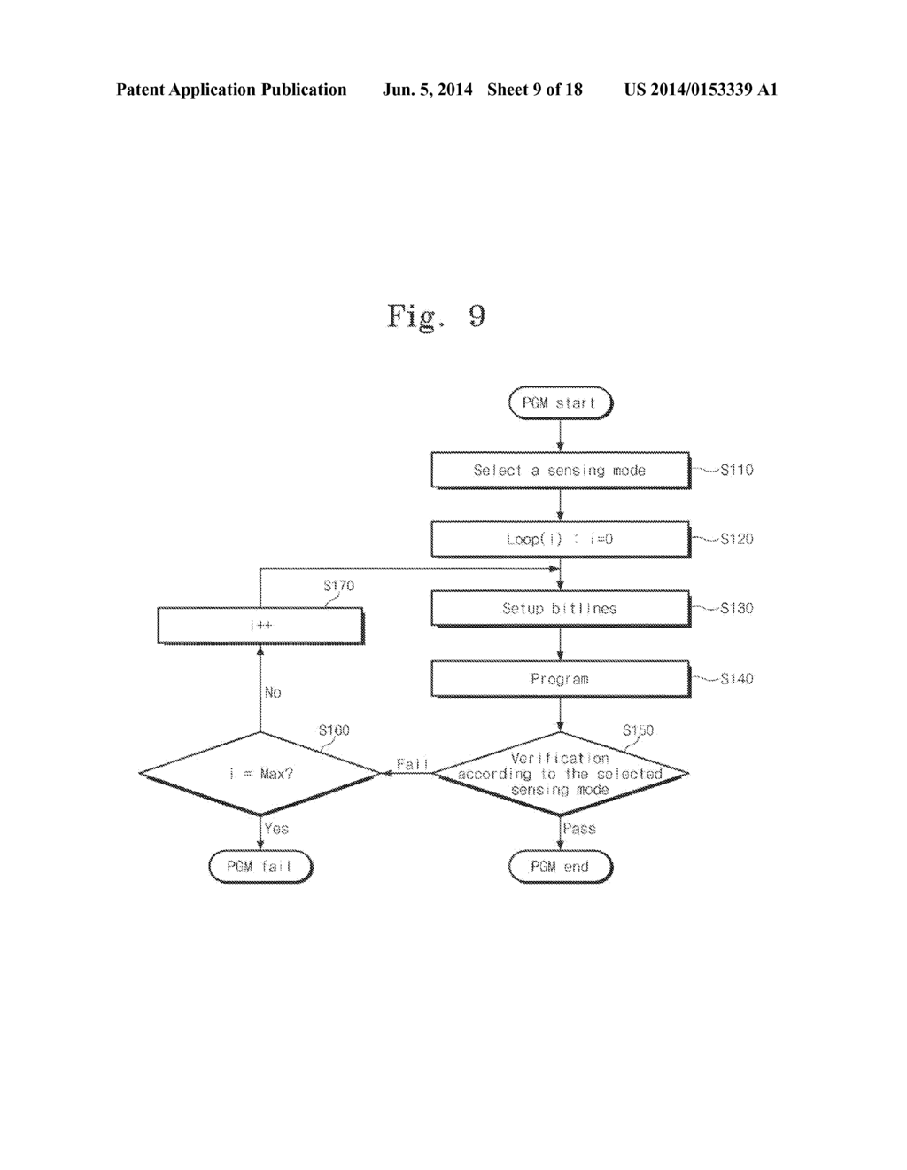 NONVOLATILE MEMORY DEVICE HAVING SELECTABLE SENSING MODES, MEMORY SYSTEM     HAVING THE SAME AND PROGRAMMING METHOD THEREOF - diagram, schematic, and image 10