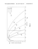 SYSTEMS AND METHODS FOR REMOVAL OF SWELL NOISE IN MARINE ELECTROMAGNETIC     SURVEYS diagram and image