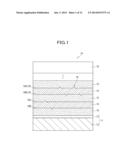 OPTICAL INFORMATION RECORDING MEDIUM, METHOD FOR MANUFACTURING SAME AND     RECORDING METHOD FOR OPTICAL INFORMATION RECORDING MEDIUM diagram and image