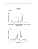 OPTICAL INFORMATION RECORDING MEDIUM, METHOD FOR MANUFACTURING SAME AND     RECORDING METHOD FOR OPTICAL INFORMATION RECORDING MEDIUM diagram and image