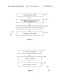 LOAD BALANCING IN SHORTEST-PATH-BRIDGING NETWORKS diagram and image