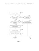 LOAD BALANCING IN SHORTEST-PATH-BRIDGING NETWORKS diagram and image