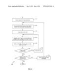 LOAD BALANCING IN SHORTEST-PATH-BRIDGING NETWORKS diagram and image