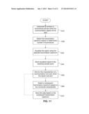 TRANSMISSION SPECTRUM SELECTION FOR LOCOMOTIVE CONSIST COMMUNICATIONS diagram and image