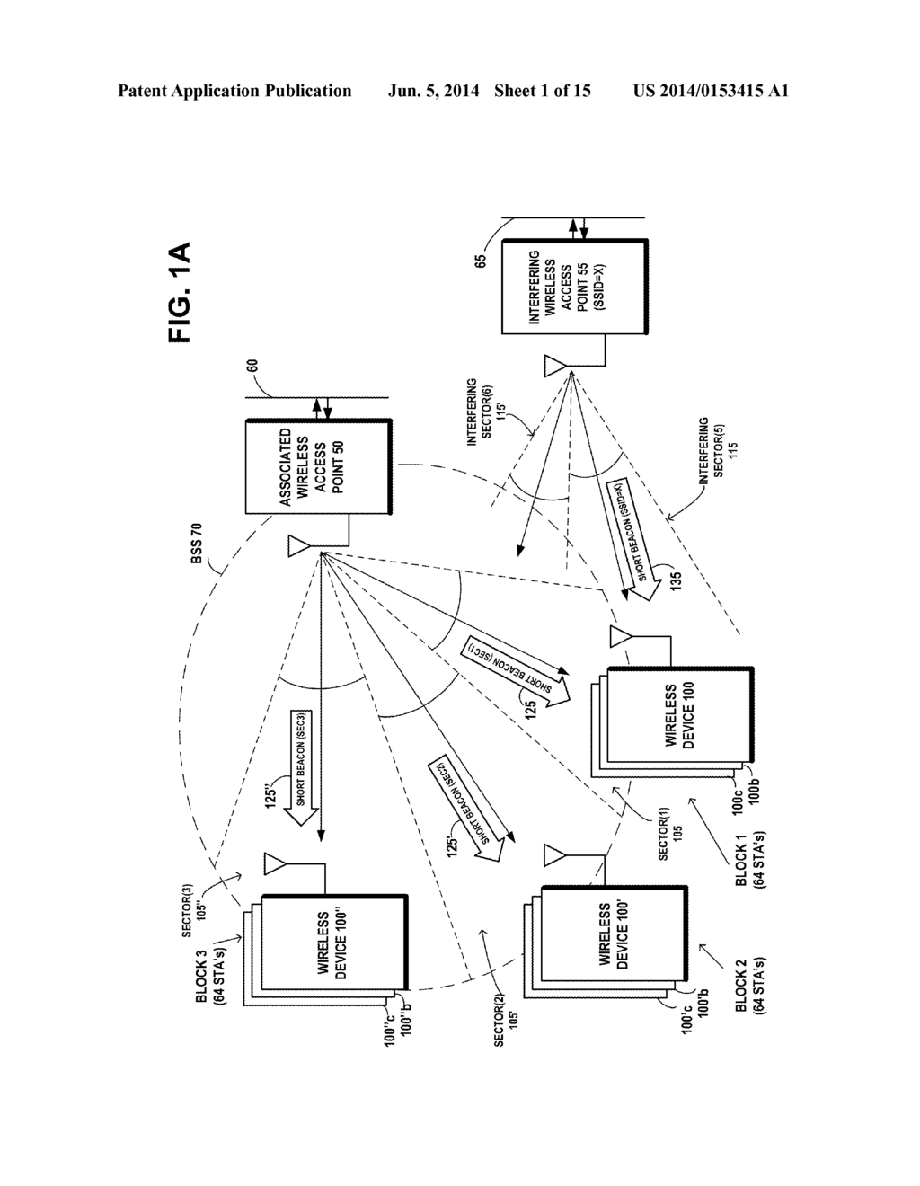 METHOD, APPARATUS, AND COMPUTER PROGRAM PRODUCT FOR SIGNALING FOR     SECTORIZED BEAM OPERATION IN WIRELESS NETWORKS - diagram, schematic, and image 02