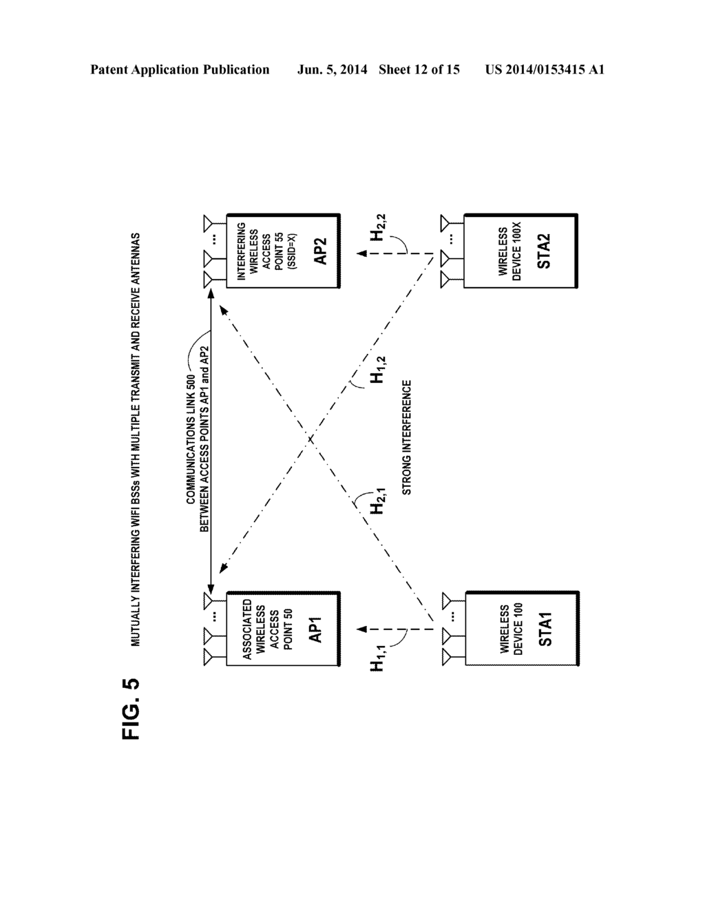 METHOD, APPARATUS, AND COMPUTER PROGRAM PRODUCT FOR SIGNALING FOR     SECTORIZED BEAM OPERATION IN WIRELESS NETWORKS - diagram, schematic, and image 13